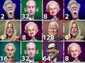 Leikur 2048 Trump á netinu