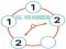 Leikur Clock Puzzle á netinu